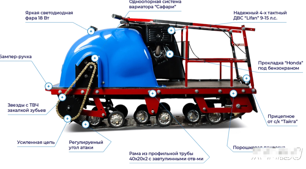 Мотобуксировщик MOTODOG 500, 9  передний привод в Копейске