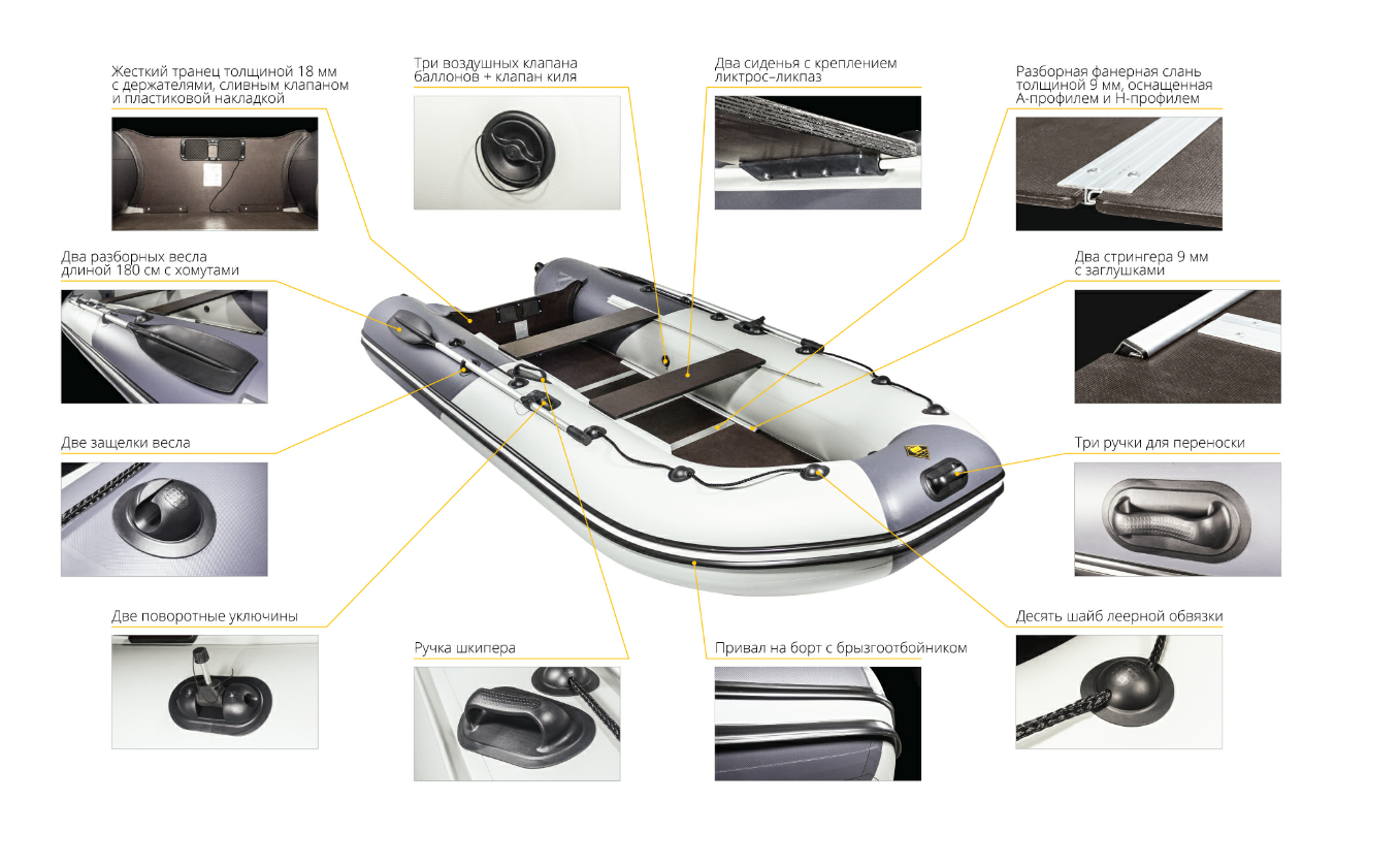 Лодка Ривьера Компакт 2900 СК в Копейске