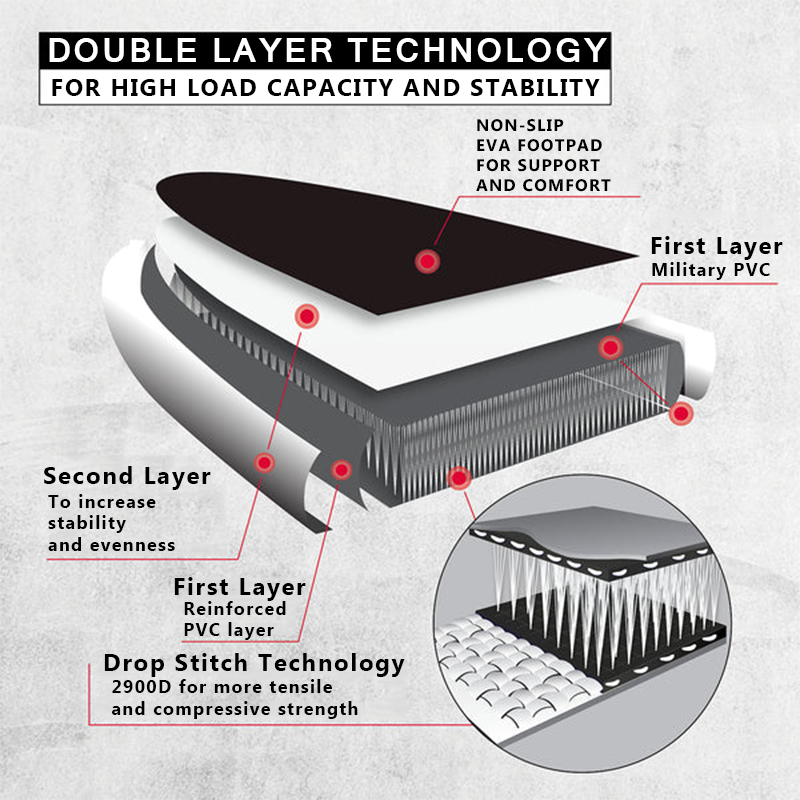 SUP (САП) ДОСКА MISHIMO CARBON DARKSIDE 10.6’ (325СМ) в Копейске