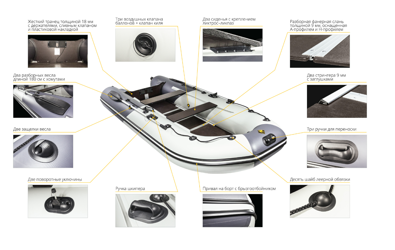 Лодка Ривьера Компакт 3600 СК в Копейске