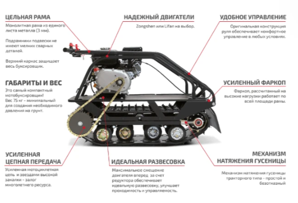 Мотобуксировщик НОРКА 380 MINI 9 л.с. в Копейске