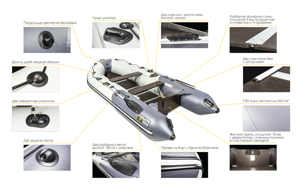 Лодка Ривьера Компакт 3600 СК в Копейске