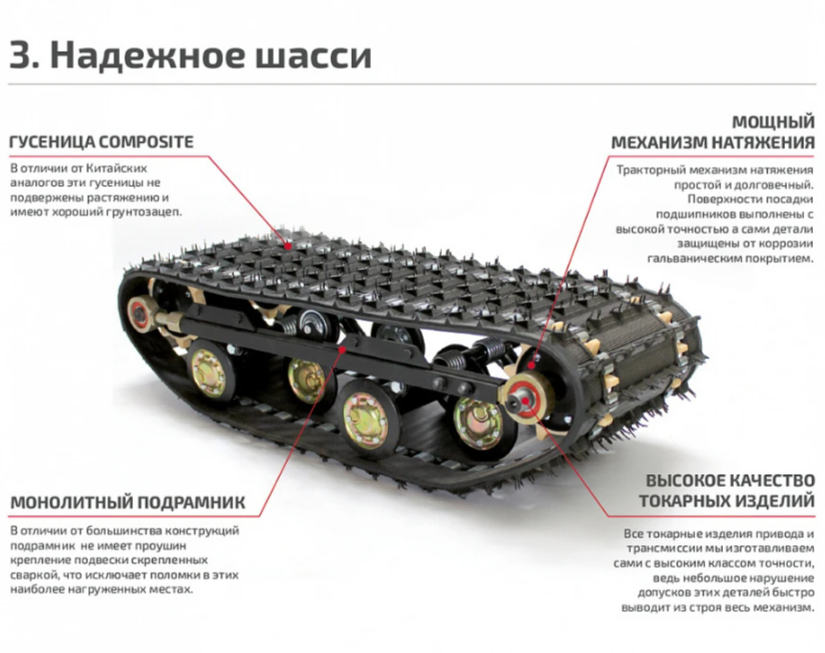 Мотобуксировщик НОРКА 380 MINI 9 л.с. в Копейске